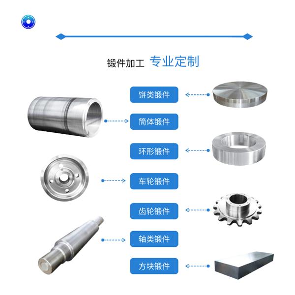 锻件加工